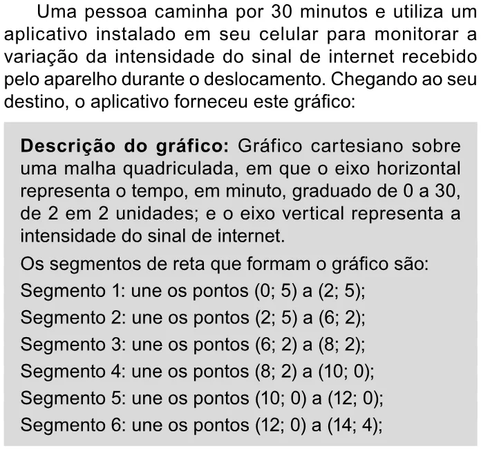 Trecho original com figura, tabela ou fórmula da questão 143 do ENEM 2023 - 2º Dia – Caderno 11 – Laranja (braile e ledor) – Aplicação Regular.