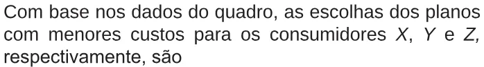 Trecho original com figura, tabela ou fórmula da questão 174 do ENEM 2017 - 2º Dia - Caderno 5 - Amarelo – Reaplicação/PPL.