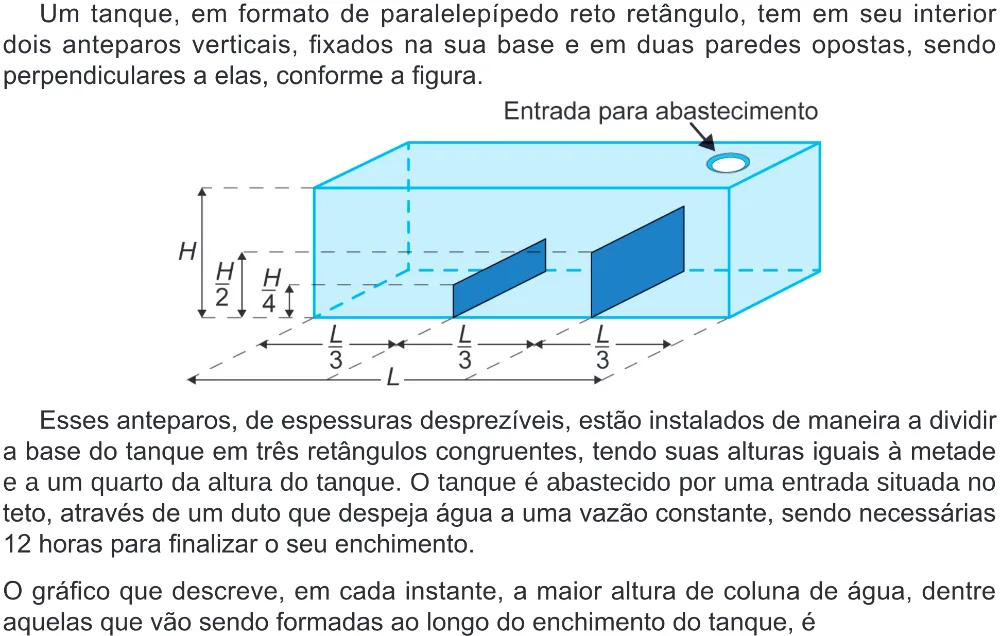 Trecho original com figura, tabela ou fórmula da questão 180 do ENEM 2024 - 2º Dia – Caderno 8 – Verde – Aplicação Regular - (Ampliada).