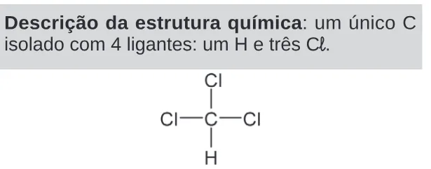Alternativa C da questão 111 do ENEM 2024 - 2º Dia – Caderno 11 – Laranja (braile e ledor) – Reaplicação/PPL.