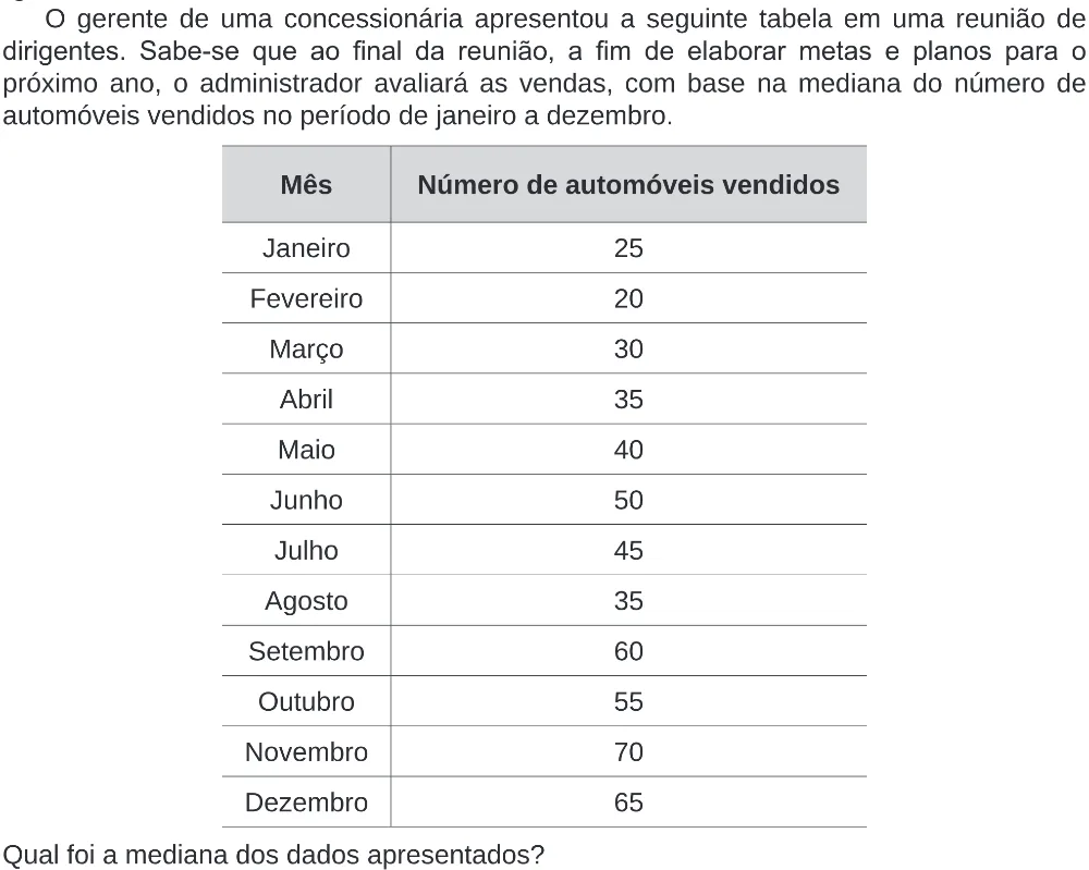 Trecho original com figura, tabela ou fórmula da questão 148 do ENEM 2020 - 2º Dia – Caderno 8 – Rosa (Ampliada) – Reaplicação/PPL.