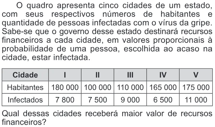 Trecho original com figura, tabela ou fórmula da questão 143 do ENEM 2016 - 2º Dia - Caderno 16 - Cinza – Reaplicação/PPL.