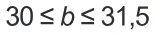 Alternativa B da questão 174 do ENEM 2020 - 2º Dia - Caderno 6 – Cinza – Aplicação Regular.