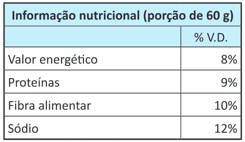 Trecho original com figura, tabela ou fórmula da questão 140 do ENEM 2025 - 2º Dia – Caderno 8 – Verde – Reaplicação.