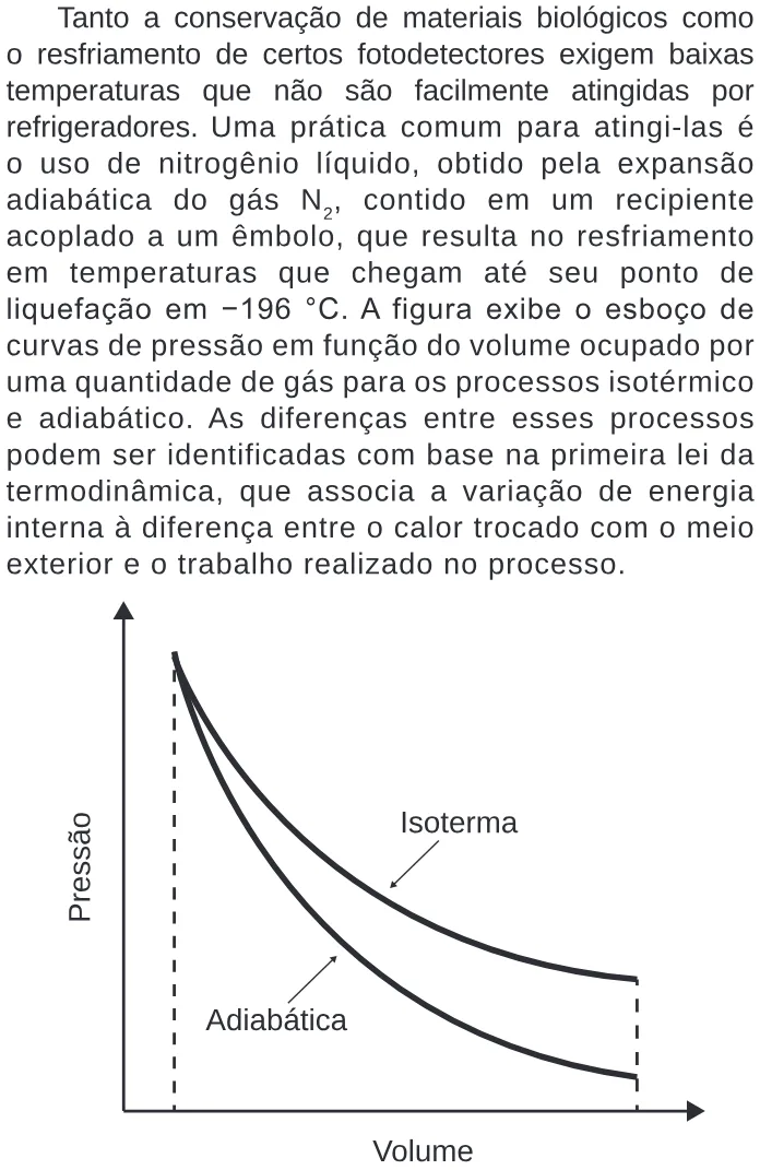 Trecho original com figura, tabela ou fórmula da questão 114 do ENEM 2020 - 2º Dia – Caderno 6 – Cinza – Reaplicação/PPL.