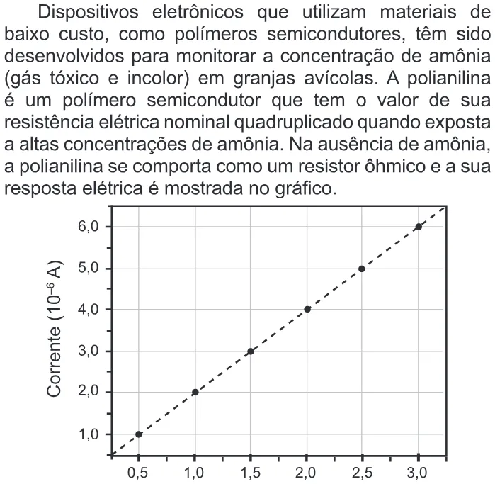 Trecho original com figura, tabela ou fórmula da questão 118 do ENEM 2017 - 2º Dia - Caderno 8 - Rosa – Aplicação regular.