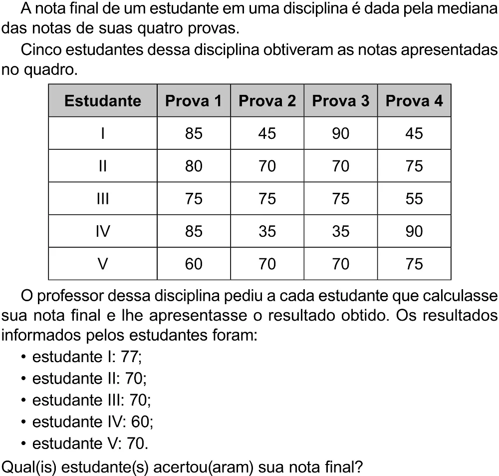 Trecho original com figura, tabela ou fórmula da questão 168 do ENEM 2023 - 2º Dia – Caderno 8 – Rosa (Superampliada) – Reaplicação/PPL.