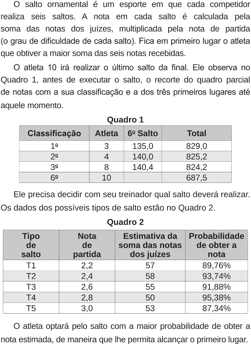 Trecho original com figura, tabela ou fórmula da questão 173 do ENEM 2018 - 2º Dia - Caderno 5 – Amarelo (Superampliada) – Aplicação regular.