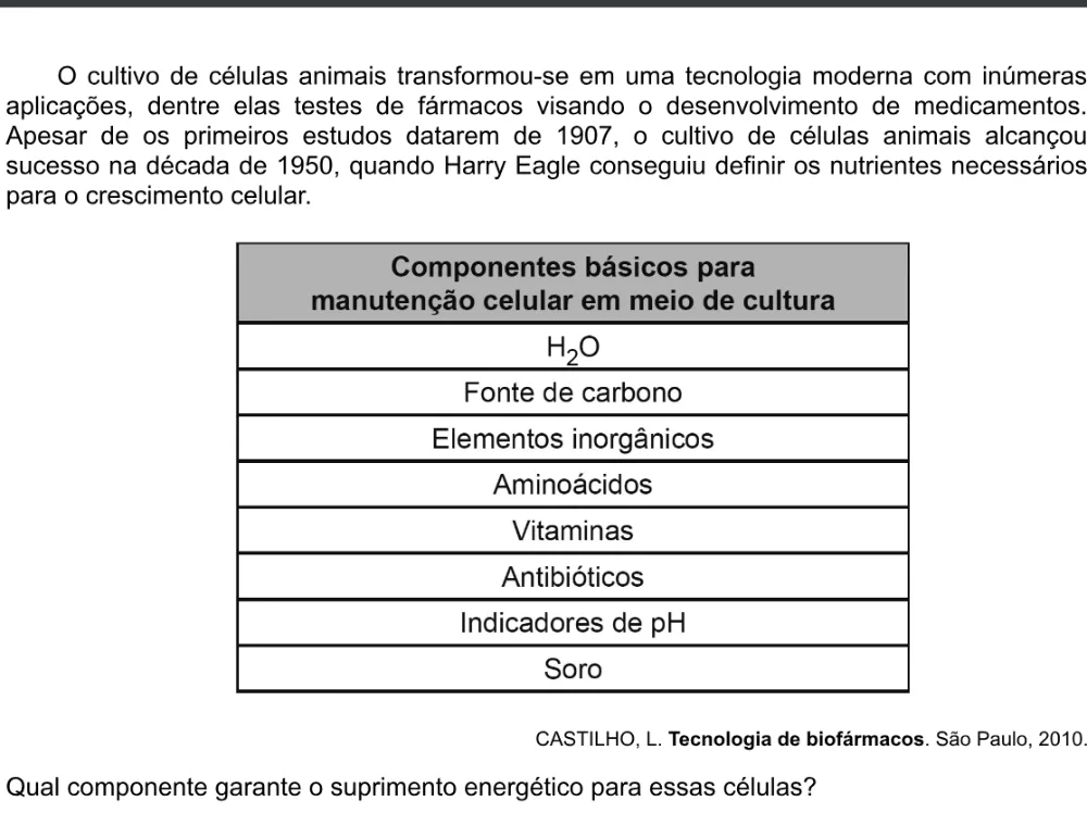 Trecho original com figura, tabela ou fórmula da questão 109 do ENEM 2020 - 2º Dia - Caderno 5 – Amarelo – Aplicação digital.