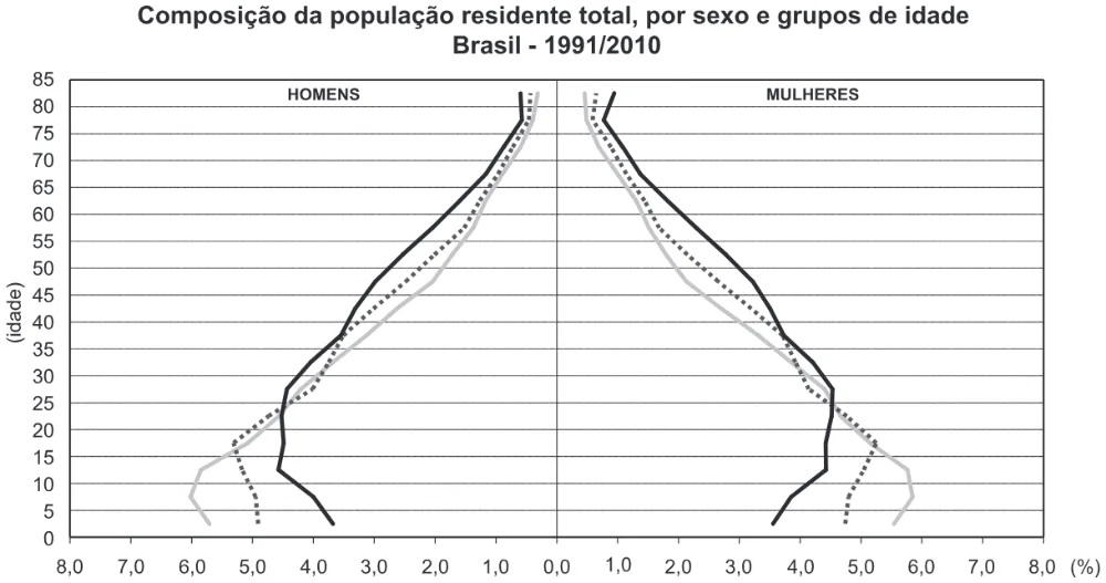 Trecho original com figura, tabela ou fórmula da questão 67 do ENEM 2017 - 1º Dia - Caderno 4 - Rosa – Reaplicação/PPL.