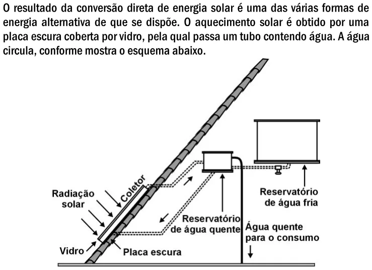 Trecho original com figura, tabela ou fórmula da questão 7 do ENEM 2000 - Caderno Amarelo.