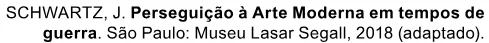 Trecho original com figura, tabela ou fórmula da questão 20 do ENEM 2023 - 1º Dia – Caderno 2 – Amarelo – Aplicação Regular.