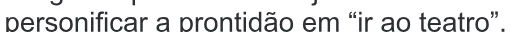 Alternativa B da questão 96 do ENEM 2014 - 2º Dia – Caderno 6 – Cinza – Terceira aplicação.