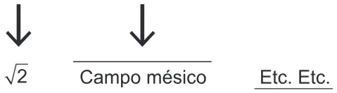 Trecho original com figura, tabela ou fórmula da questão 18 do ENEM 2022 - 1º Dia – Caderno 4 – Rosa – Reaplicação/PPL.