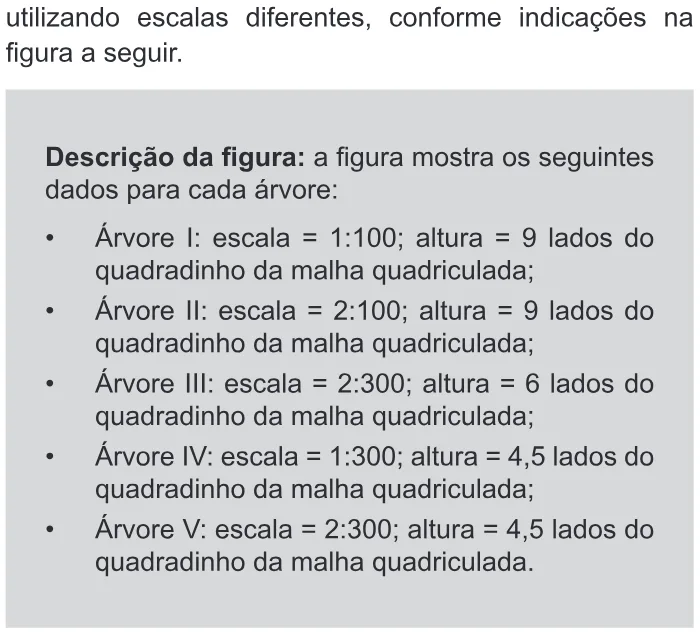 Trecho original com figura, tabela ou fórmula da questão 146 do ENEM 2012 - 2º Dia - Caderno 6 - Cinza – Ledor.