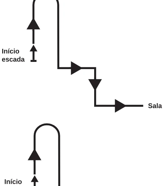 Alternativa A da questão 178 do ENEM 2017 - 2º Dia - Caderno 6 - Cinza – Reaplicação/PPL.