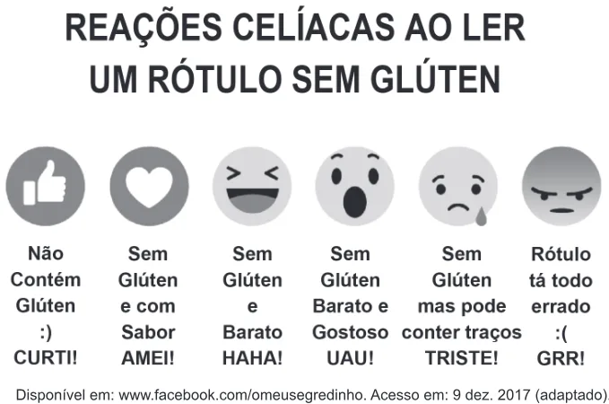 Trecho original com figura, tabela ou fórmula da questão 33 do ENEM 2018 - 1º Dia - Caderno 2 - Amarelo – Aplicação regular.