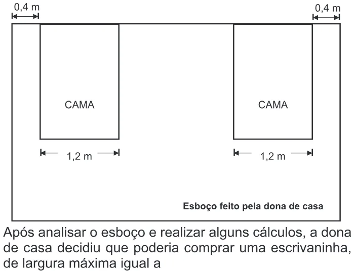 Trecho original com figura, tabela ou fórmula da questão 142 do ENEM 2013 - 2º Dia - Caderno 6 - Cinza – Reaplicação/PPL.