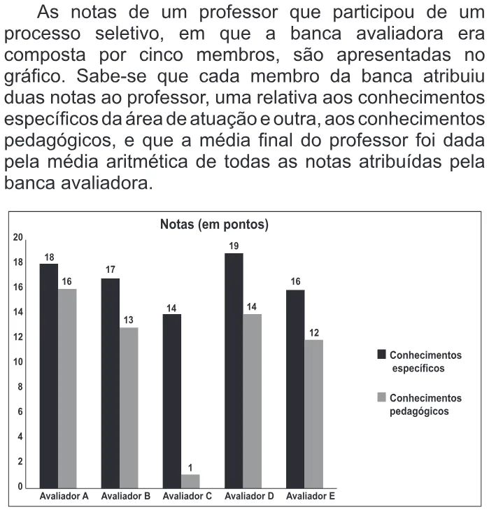 Trecho original com figura, tabela ou fórmula da questão 162 do ENEM 2013 - 2º Dia - Caderno 8 - Rosa – Aplicação regular.