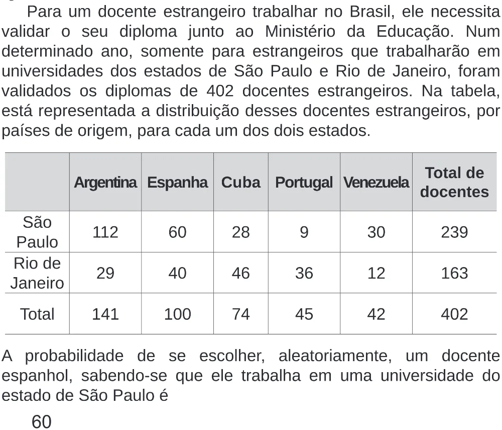 Trecho original com figura, tabela ou fórmula da questão 149 do ENEM 2020 - 2º Dia – Caderno 8 – Rosa (Superampliada) – Reaplicação/PPL.