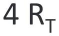 Alternativa E da questão 122 do ENEM 2025 - 2º Dia – Caderno 11 – Laranja (Braile e ledor) – Aplicação Regular - (Superampliada) - Belém, Ananindeua e Marituba.