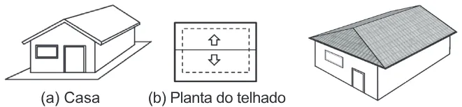 Trecho original com figura, tabela ou fórmula da questão 136 do ENEM 2020 - 2º Dia - Caderno 12 – Verde (Libras) – Aplicação Regular.