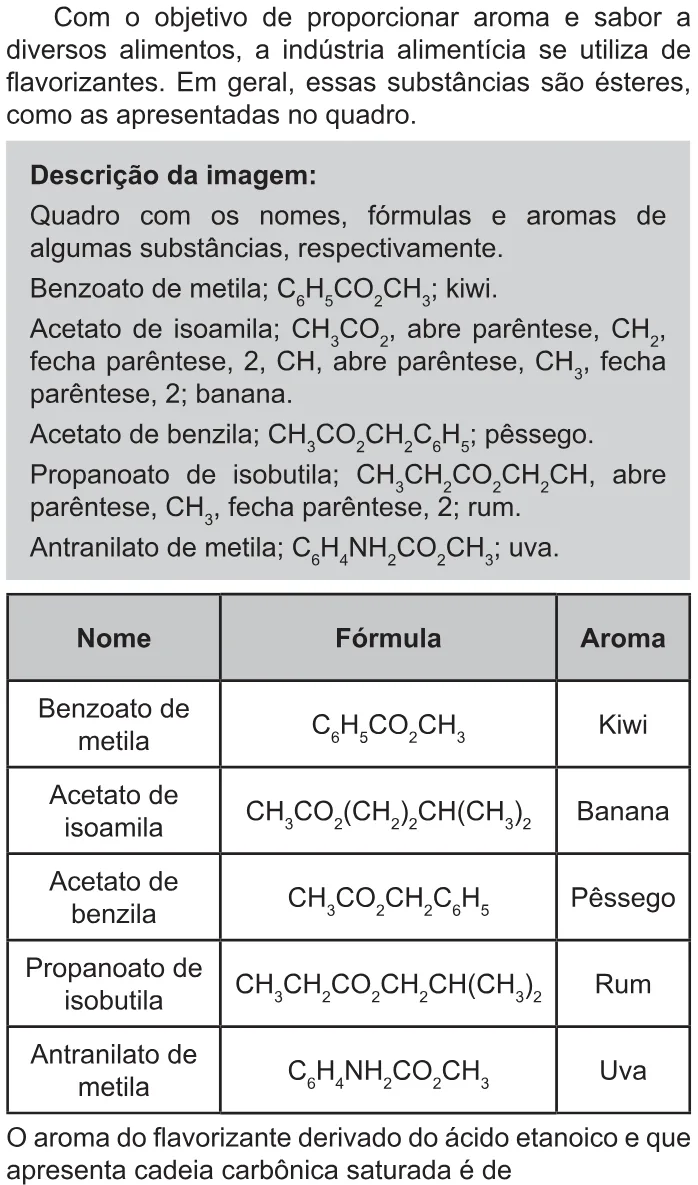 Trecho original com figura, tabela ou fórmula da questão 98 do ENEM 2021 - 2º Dia – Caderno 11 – Laranja (braile e ledor) – Aplicação Regular.