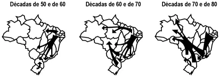 Trecho original com figura, tabela ou fórmula da questão 28 do ENEM 2000 - Caderno Amarelo.