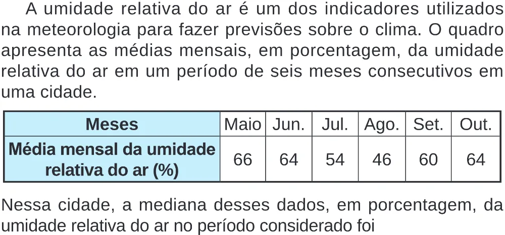 Trecho original com figura, tabela ou fórmula da questão 162 do ENEM 2024 - 2º Dia – Caderno 8 – Verde – Aplicação Regular - (Superampliada).