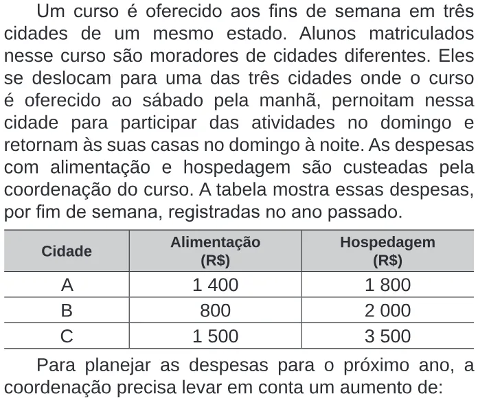 Trecho original com figura, tabela ou fórmula da questão 136 do ENEM 2020 - 2º Dia – Caderno 5 – Amarelo – Reaplicação/PPL.