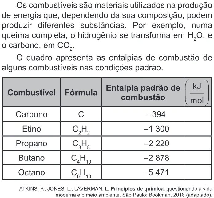 Trecho original com figura, tabela ou fórmula da questão 102 do ENEM 2022 - 2º Dia – Caderno 7 – Azul – Reaplicação/PPL.