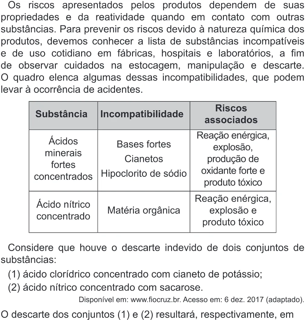 Trecho original com figura, tabela ou fórmula da questão 135 do ENEM 2022 - 2º Dia – Caderno 6 – Cinza (Superampliada) – Aplicação Regular.