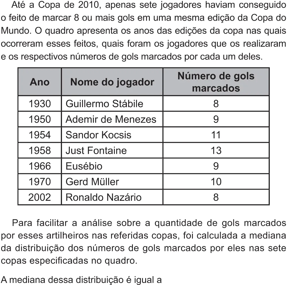 Trecho original com figura, tabela ou fórmula da questão 172 do ENEM 2021 - 2º Dia – Caderno 5 – Amarelo (Superampliada) – Reaplicação/PPL/Segunda Oportunidade.