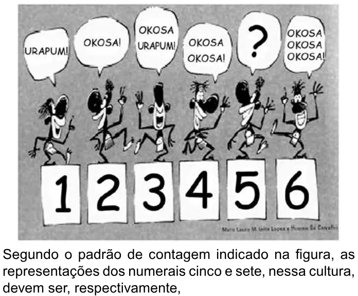 Trecho original com figura, tabela ou fórmula da questão 168 do ENEM 2023 - 2º Dia – Caderno 5 – Amarelo – Aplicação Regular.