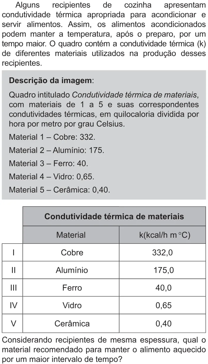 Trecho original com figura, tabela ou fórmula da questão 112 do ENEM 2021 - 2º Dia – Caderno 11 – Laranja (braile e ledor) – Reaplicação/PPL/Segunda Oportunidade.