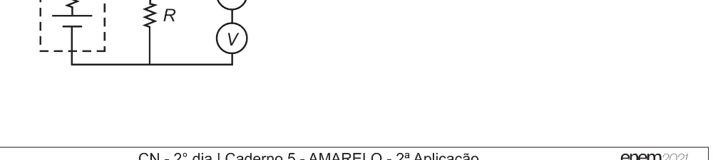 Alternativa B da questão 96 do ENEM 2021 - 2º Dia – Caderno 5 – Amarelo (Superampliada) – Reaplicação/PPL/Segunda Oportunidade.