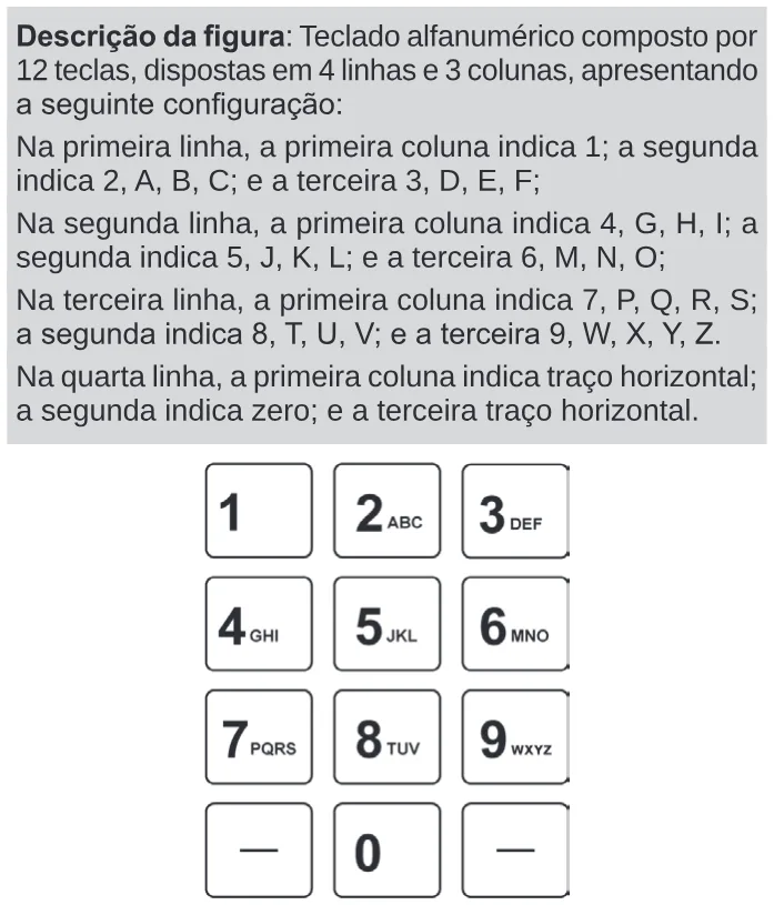 Trecho original com figura, tabela ou fórmula da questão 156 do ENEM 2024 - 2º Dia – Caderno 11 – Laranja (braile e ledor) – Aplicação Regular.