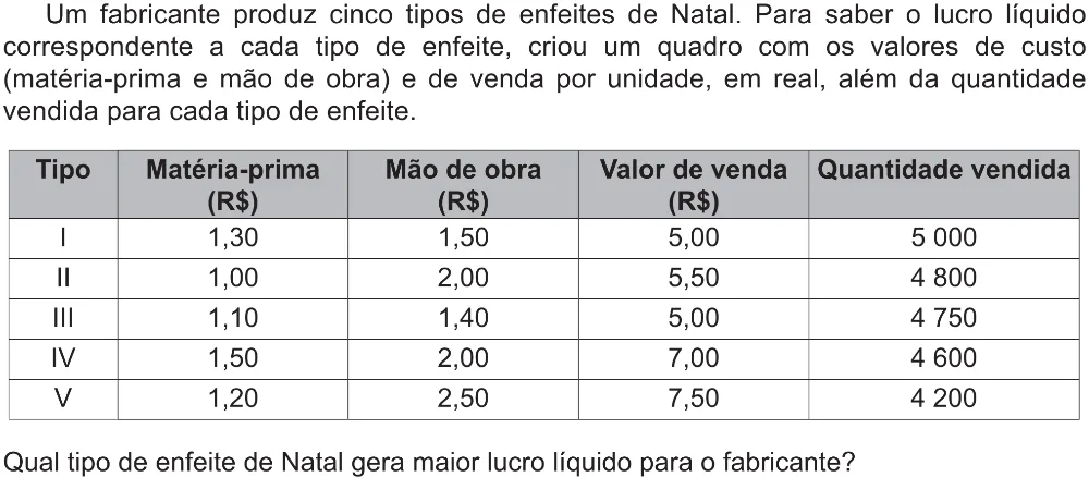 Trecho original com figura, tabela ou fórmula da questão 139 do ENEM 2021 - 2º Dia – Caderno 5 – Amarelo (Ampliada) – Reaplicação/PPL/Segunda Oportunidade.
