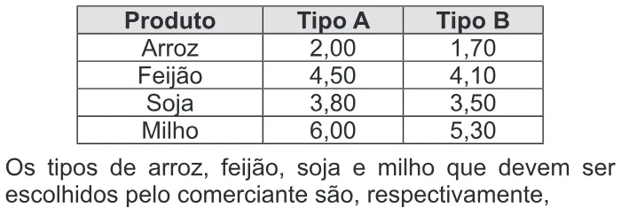 Trecho original com figura, tabela ou fórmula da questão 153 do ENEM 2013 - 2º Dia - Caderno 8 - Rosa – Aplicação regular.