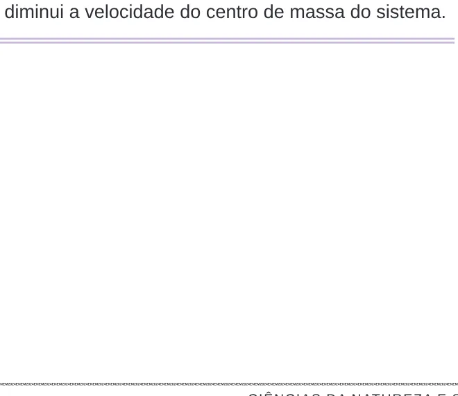 Alternativa E da questão 105 do ENEM 2024 - 2º Dia – Caderno 12 – Roxo (Libras) – Aplicação Regular.