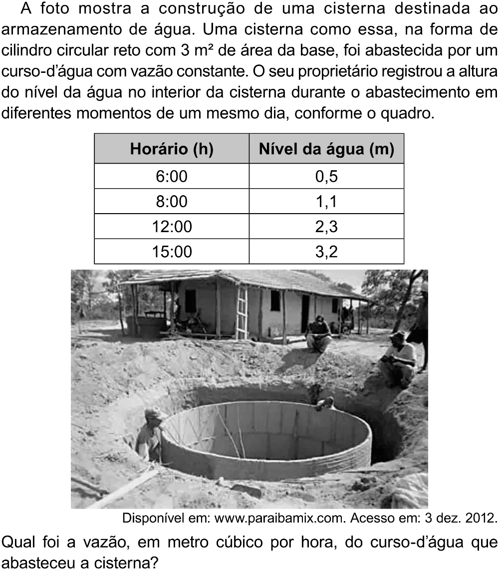 Trecho original com figura, tabela ou fórmula da questão 168 do ENEM 2023 - 2º Dia – Caderno 12 – Verde (Libras) – Aplicação Regular - (Superampliada).