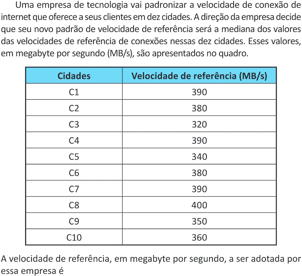 Trecho original com figura, tabela ou fórmula da questão 146 do ENEM 2025 - 2º Dia – Caderno 11 – Laranja (Braile e ledor) – Aplicação Regular - (Superampliada).