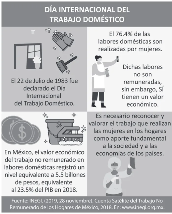 Trecho original com figura, tabela ou fórmula da questão 2 (espanhol) do ENEM 2025 - 1º Dia – Caderno 2 – Amarelo – Reaplicação.