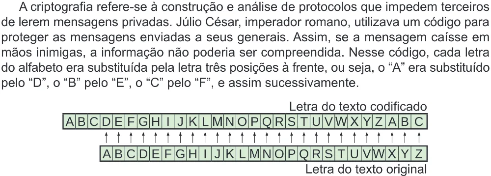 Trecho original com figura, tabela ou fórmula da questão 171 do ENEM 2024 - 2º Dia – Caderno 8 – Verde – Aplicação Regular - (Ampliada).