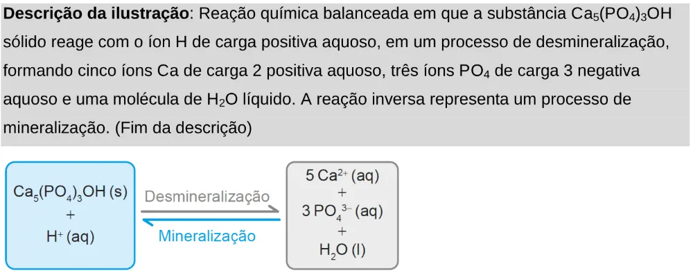 Trecho original com figura, tabela ou fórmula da questão 135 do ENEM 2024 - 2º Dia – Caderno 11 – Laranja (braile e ledor) – Aplicação Regular - Leitor de tela (NVDA).