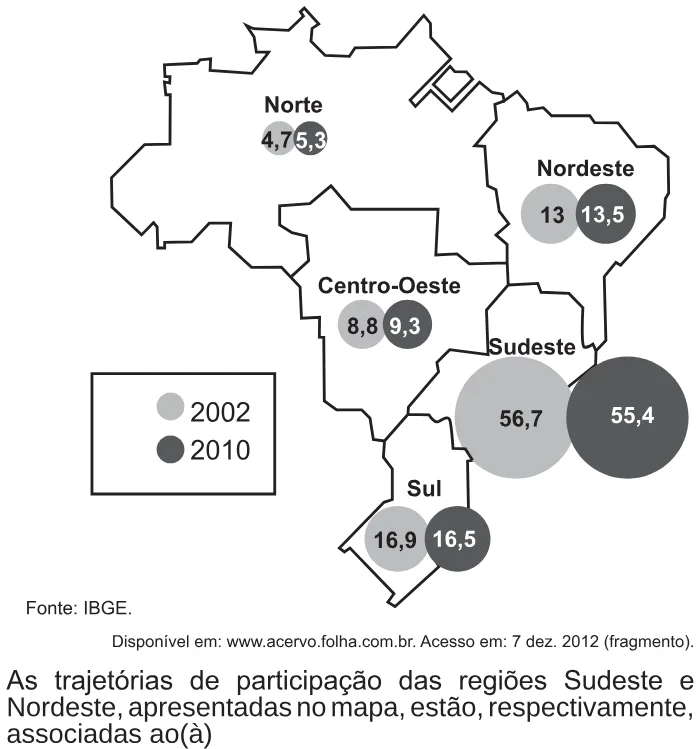 Trecho original com figura, tabela ou fórmula da questão 16 do ENEM 2014 - 1º Dia – Caderno 3 – Branco – Reaplicação/PPL.