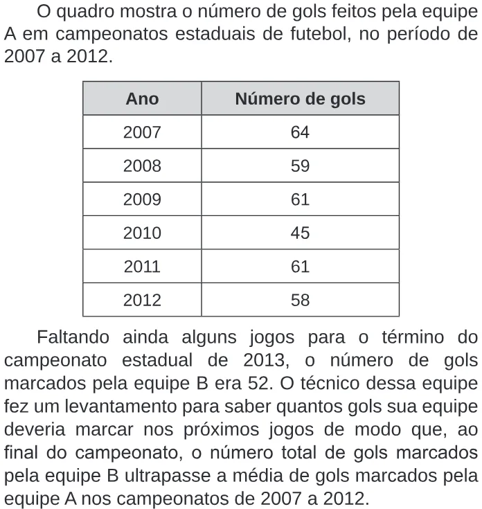 Trecho original com figura, tabela ou fórmula da questão 136 do ENEM 2020 - 2º Dia – Caderno 7 – Azul – Reaplicação/PPL.
