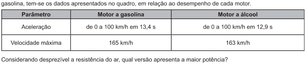 Trecho original com figura, tabela ou fórmula da questão 126 do ENEM 2021 - 2º Dia – Caderno 8 – Rosa – Aplicação Regular.