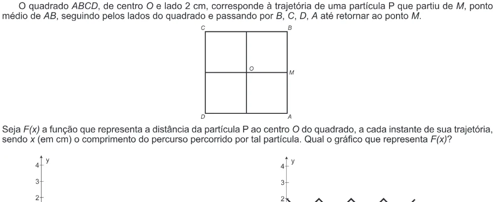 Trecho original com figura, tabela ou fórmula da questão 148 do ENEM 2013 - 2º Dia - Caderno 6 - Cinza – Reaplicação/PPL.
