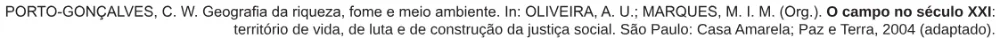 Trecho original com figura, tabela ou fórmula da questão 50 do ENEM 2017 - 1º Dia - Caderno 1 - Azul – Reaplicação/PPL.
